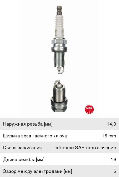Pfr5g 11 Ngk Купить