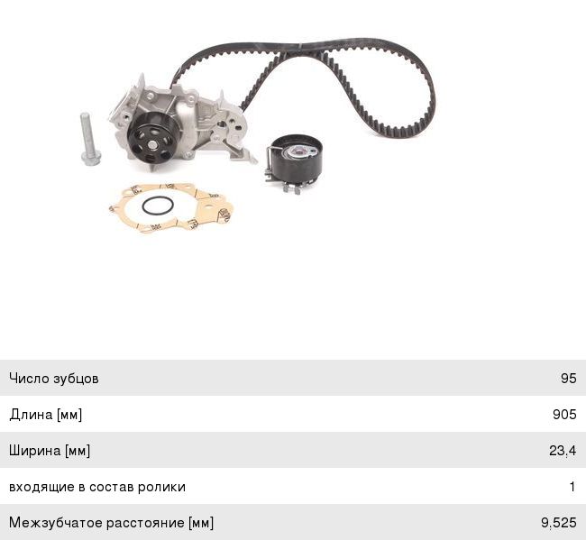 Ремень ГРМ RENAULT Clio (99-), Sandero (14-) комплект с насосом водяным BOSCH