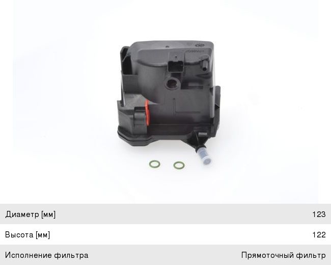 Фильтр топливный PEUGEOT Partner CITROEN Berlingo BOSCH