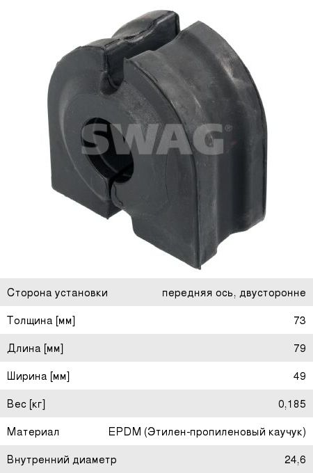 Изображение 1, 20933382 Втулка стабилизатора BMW E60 переднего SWAG