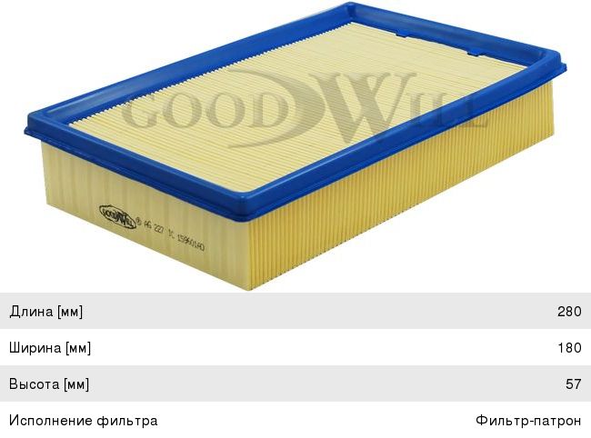 Изображение 1, AG227 Фильтр воздушный FORD Transit (00-/06-/14-) GOODWILL