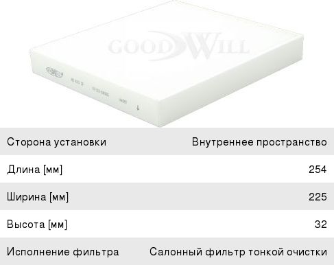 Изображение 1, AG633CF Фильтр воздушный салона HYUNDAI Santa Fe (18-) GOODWILL