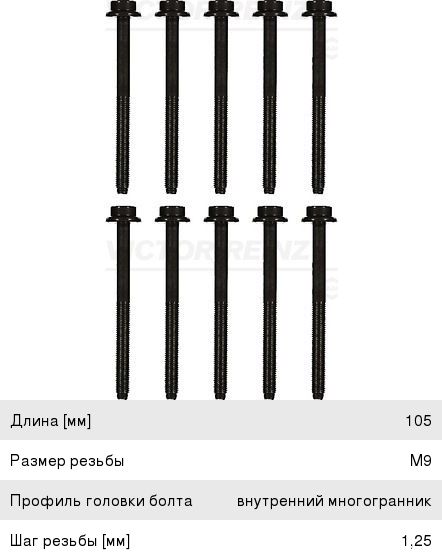 Изображение 1, 14-32277-01 Болт VW Passat (05-) ГБЦ комплект VICTOR REINZ
