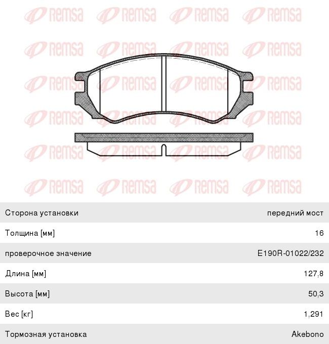 Изображение 1, 0344.00 Колодки тормозные NISSAN Primera (90-96) передние (4шт.) REMSA