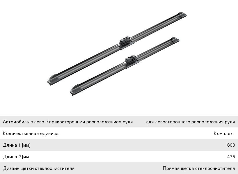 Щетка стеклоочистителя MERCEDES A (W176) 600475мм комплект BOSCH