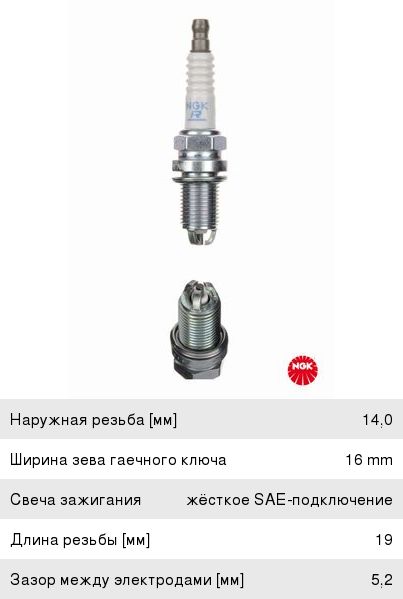 Изображение 1, 2789 Свеча зажигания VW Golf 3, Passat B3 (1.6), Transporter 4 (99-03) (2.5) NGK