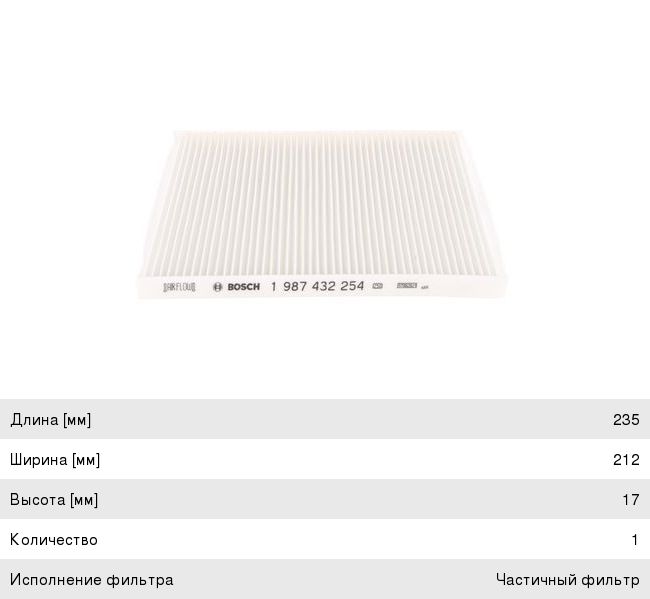 Фильтр воздушный салона KIA Cerato (04-), Carnival (05-), Sorento (09-) BOSCH