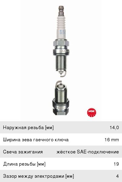 Изображение 1, 3350 Свеча зажигания PLATINUM NGK