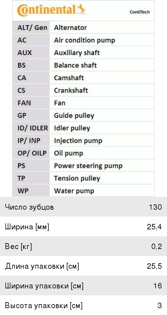 Изображение 1, CT512 Ремень ГРМ FORD Transit (83-00) CONTITECH