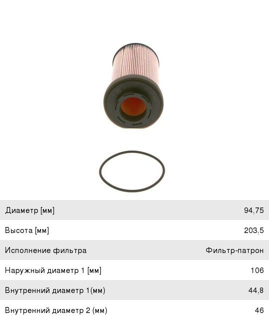 Фильтр топливный КАМАЗ-5490 MERCEDES Actros, Axor 2 (заменяет KX801D) BOSCH