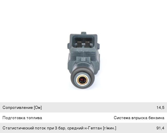 Форсунка MERCEDES A (W168) топливная BOSCH