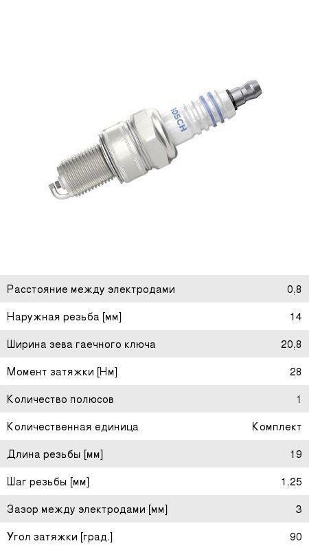 Свеча зажигания ВАЗ-2108 WR7DC+ комплект (замена для 0241235982) BOSCH