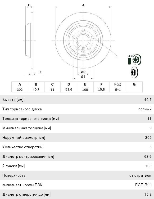 Диск тормозной VOLVO S60 (10-), S80 (06-), XC70 (07-) задний (1шт.) BOSCH