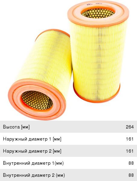 Изображение 1, A0615 Фильтр воздушный CHEVROLET Trailblazer (12-) (2.8) JS ASAKASHI