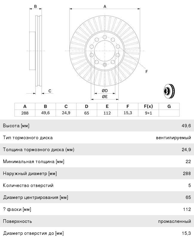 Диск тормозной VW Golf, Touran AUDI A3 SEAT Ibiza SKODA Octavia передний (1шт.) BOSCH