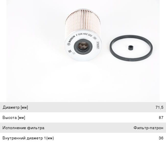 Фильтр топливный RENAULT Master (10-) (2.3 DCI) OPEL Movano (10-) (2.3 DCI) BOSCH