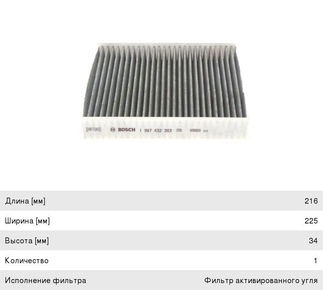 Фильтр воздушный салона PEUGEOT Partner (96-) CITROEN Berlingo (96-) угольный BOSCH