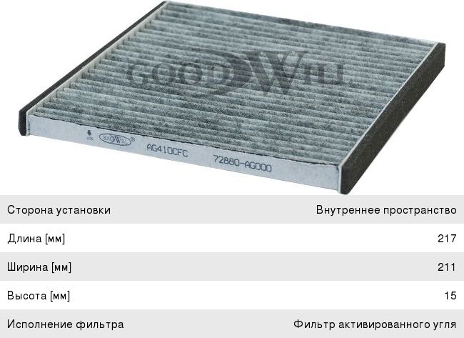 Изображение 1, AG410CFC Фильтр воздушный салона TOYOTA Land Cruiser (95-) GOODWILL