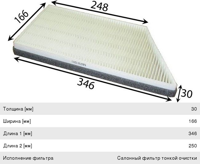 Изображение 1, AC42001 Фильтр воздушный салона PEUGEOT 206 JS ASAKASHI