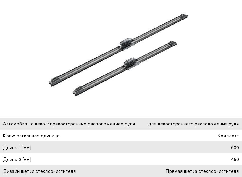 Щетка стеклоочистителя RENAULT Duster (16-) 600450мм комплект Aerotwin BOSCH