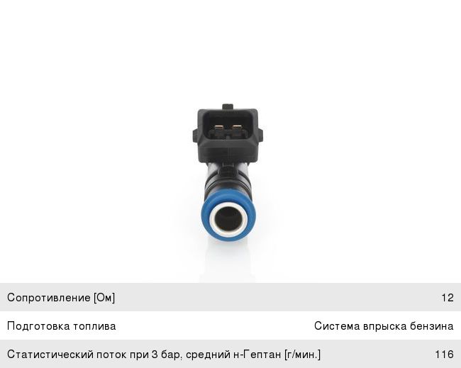 Форсунка RENAULT Logan, Sandero, Kangoo (1.41.6) (04-) топливная BOSCH