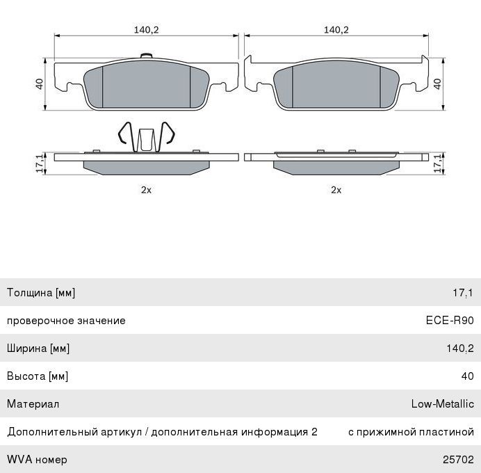 Колодки тормозные RENAULT Logan (14-), Sandero (14-) передние (4шт.) BOSCH