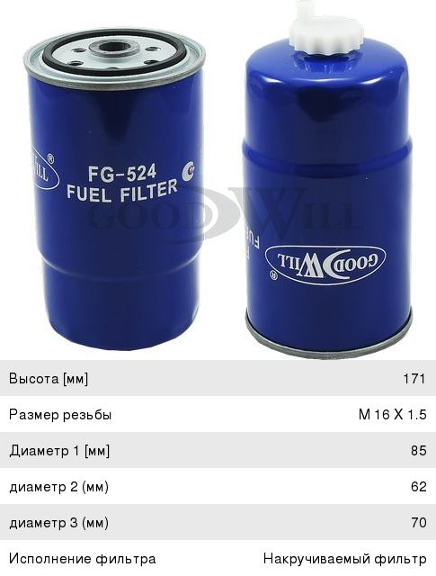Изображение 1, FG524 Фильтр топливный MAXUS FIAT ALFA ROMEO GOOD WILL