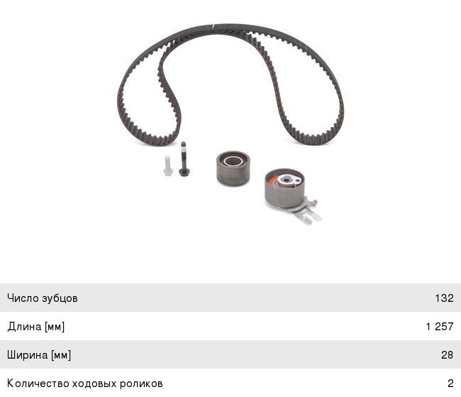 Комплект ГРМ VOLVO C30, S80, V70 (2.4 D5) BOSCH