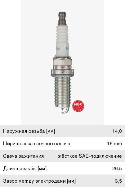Изображение 1, 5468 Свеча зажигания SUBARU Forester (08-) (2.0) SUZUKI SX4 (07-) (1.6), Grand Vitara (09-) (2.4) NGK