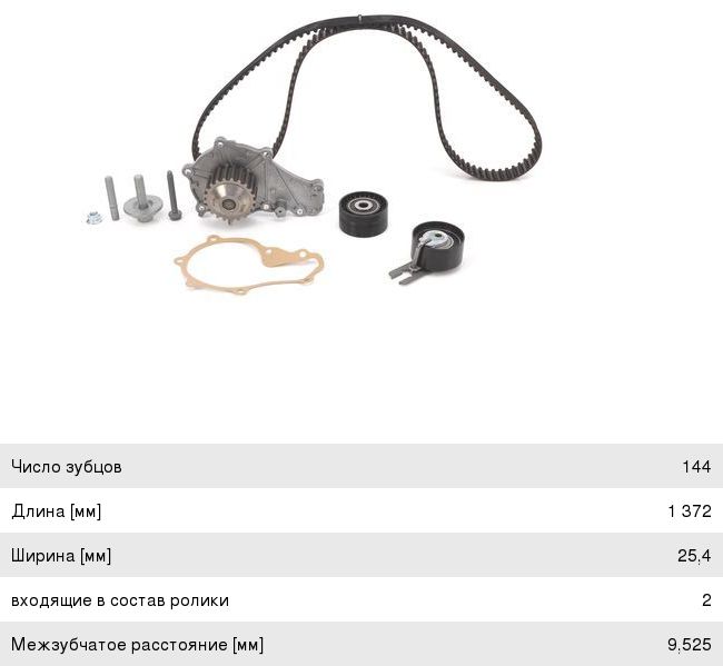 Комплект ГРМ PEUGEOT 206, 207, 307 BOSCH