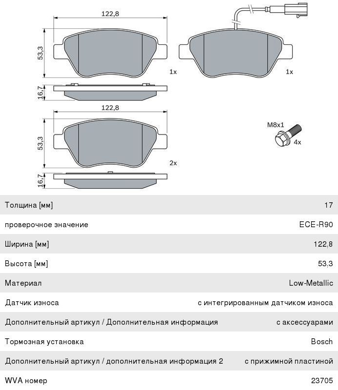 Колодки тормозные FIAT Bravo, Doblo, Grande Punto (1.31.9D) передние (4шт.) BOSCH