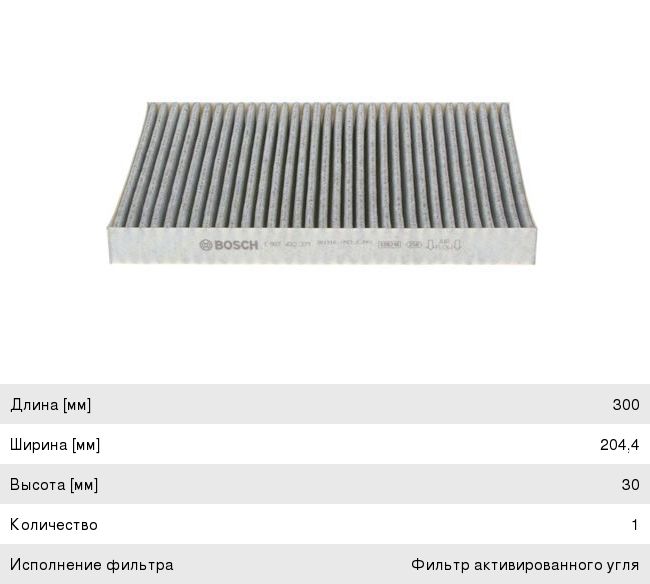 Фильтр воздушный салона AUDI A4 (01-04), A6 (97-05) SEAT Exeo (09-) BOSCH