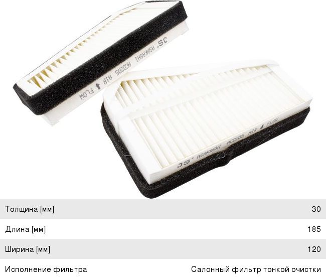 Изображение 1, AC0205 Фильтр воздушный салона CHEVROLET Lanos (05-) JS ASAKASHI