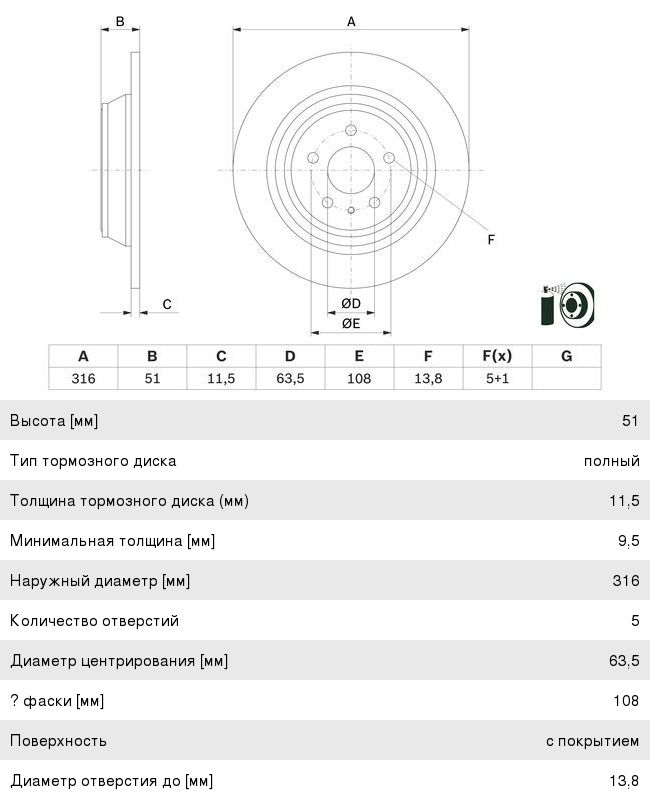 Диск тормозной FORD Kuga (16-) задний (1шт.) BOSCH