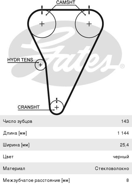 Изображение 1, T-215 Ремень ГРМ TOYOTA Crown (95-01) (3.0) GATES