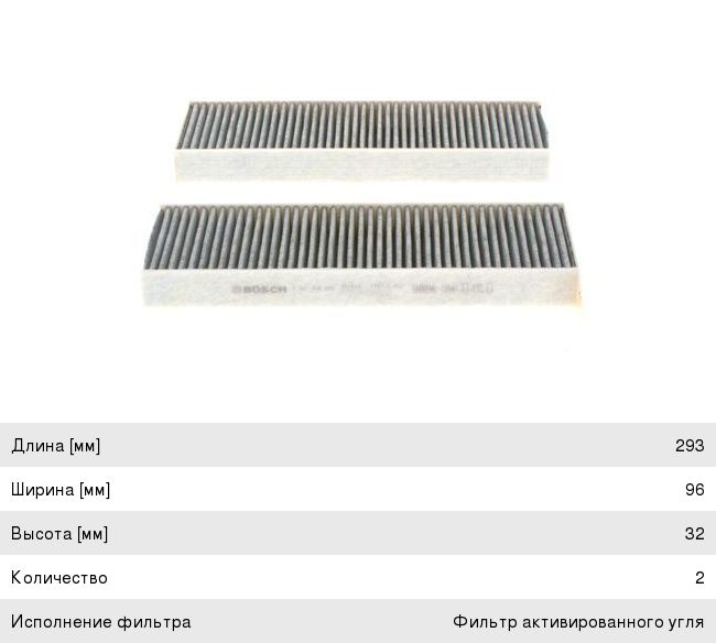 Фильтр воздушный салона PEUGEOT Partner (08-), 3008 CITROEN Berlingo (08-) угольный (2шт.) BOSCH