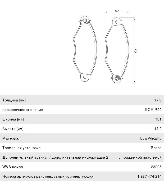 Колодки тормозные RENAULT Kangoo (97-09) передние (4шт.) BOSCH