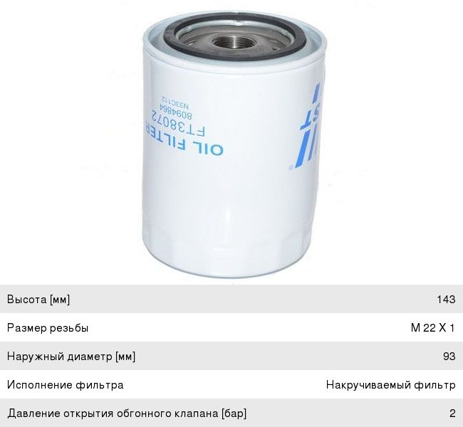 Масло ивеко дейли 3.0