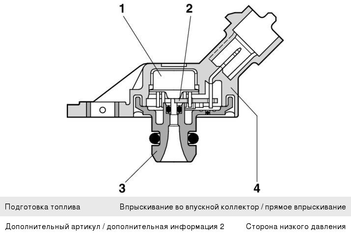 Датчик давления топлива LAND ROVER Freelander 2 VOLVO S60, S80, V70, XC70, XC90 BOSCH