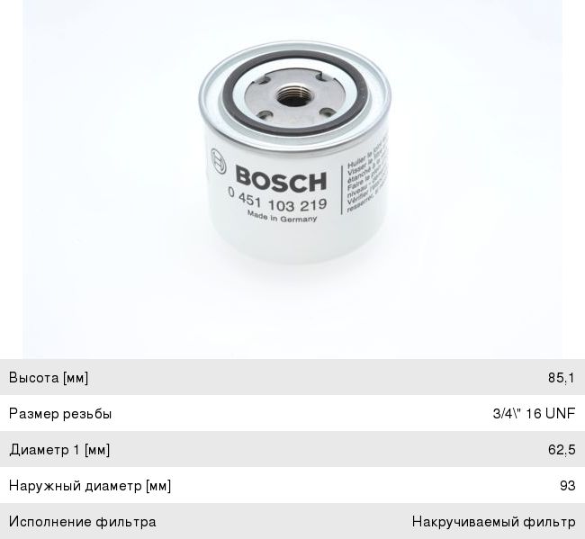 Фильтр масляный BOSCH
