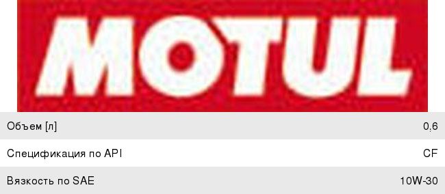 Изображение 1, 106990 Масло моторное для 4-х тактных двигателей MOTUL GARDEN 10W30 п/синт.0.6л