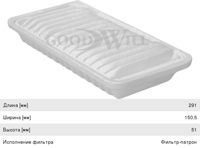 Изображение 1, AG302ECO Фильтр воздушный TOYOTA Avensis (03-), Corolla (02-) GOODWILL