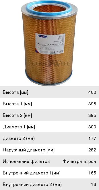 Изображение 1, AG1021 Фильтр воздушный GOODWILL