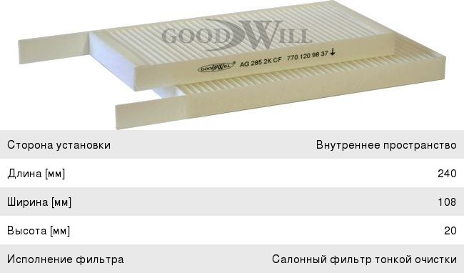 Изображение 1, AG2852KCF Фильтр воздушный салона RENAULT Master (09-) комплект (2шт.) GOODWILL