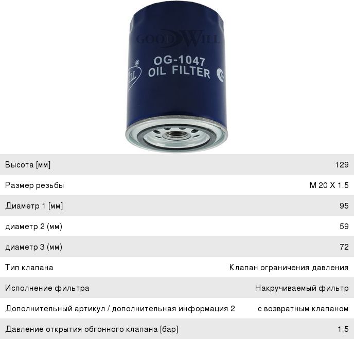 Изображение 1, OG1047 Фильтр масляный FORD GOODWILL
