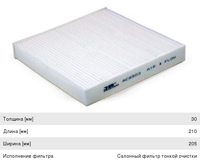 Изображение 1, AC8503 Фильтр воздушный салона HONDA Jazz (08-) (1.2/1.4) JS ASAKASHI