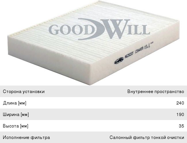 Изображение 1, AG262CF Фильтр воздушный салона FORD Fusion, Fiesta 4, 5 GOODWILL