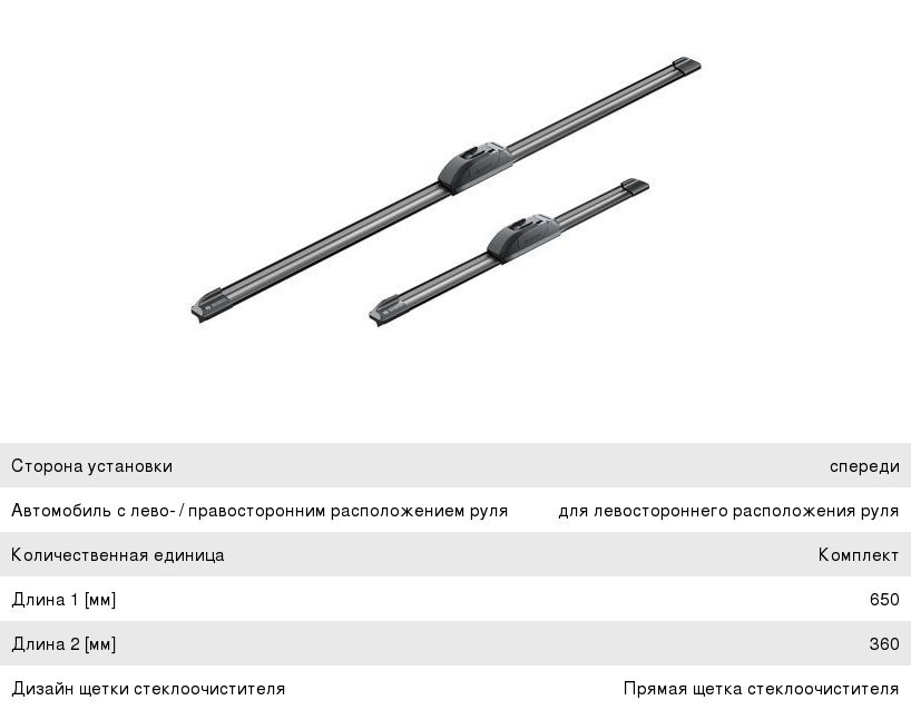 Щетка стеклоочистителя HONDA Jazz 650360мм комплект Aerotwin BOSCH