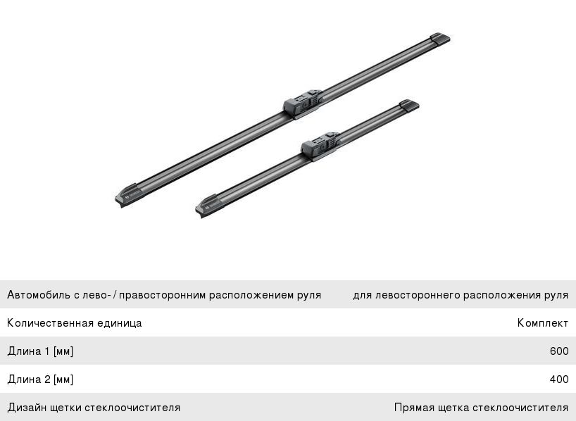Щетка стеклоочистителя 600400мм комплект Aerotwin BOSCH