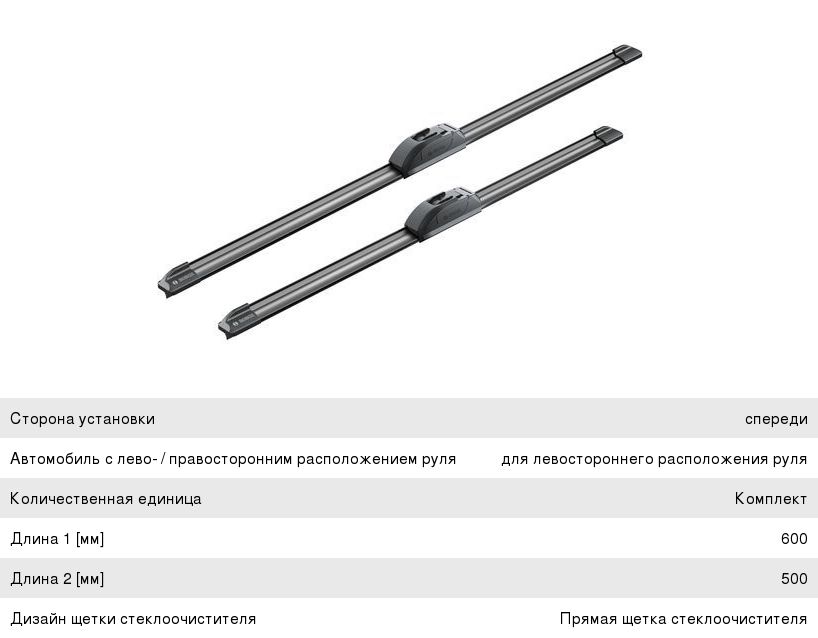 Щетка стеклоочистителя BMW X5 (F15), X6 (F85) (13-) 600500мм комплект Aerotwin BOSCH